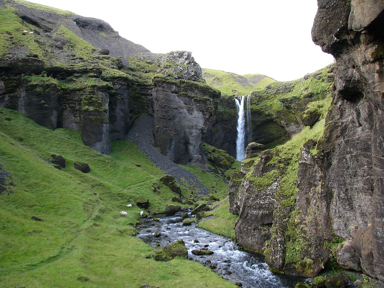 Kvernufoss Waterfall Walk, Iceland